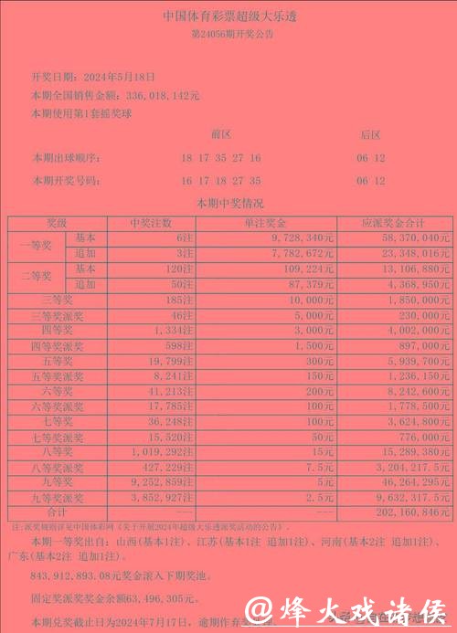 如何用10元玩转世界杯彩票投注