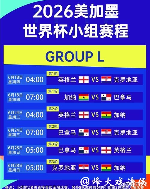 美加墨世界杯官网信息详情与热点追踪