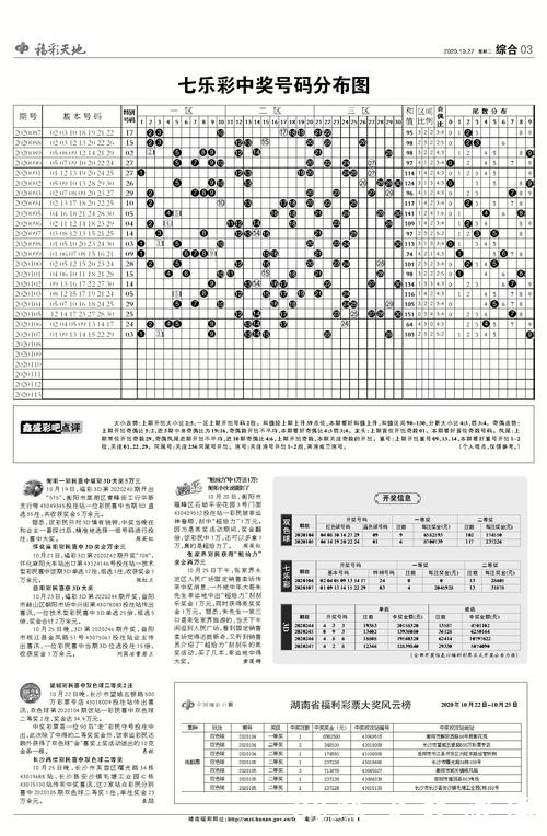 深入解析世界杯投注技巧详解