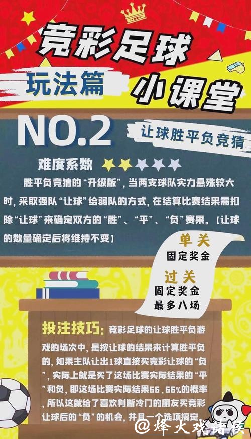 如何正确参与世界杯投注